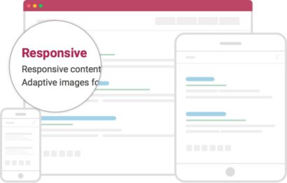 Beans WordPress theme framework fully responsive